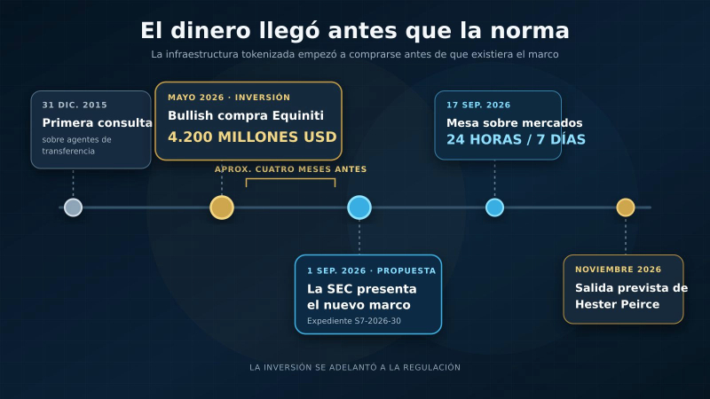 Descripción de la imagen