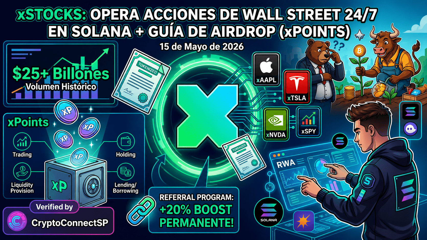 ¡xStocks: Acciones y ETFs de Wall Street en Blockchain! Guía completa para farmear xPoints y posicionarte para su airdrop | CRYPTOCONNECT BLOG