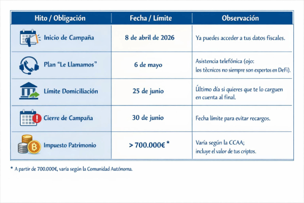Descripción de la imagen