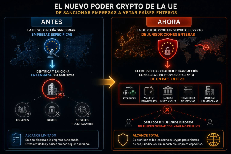 Descripción de la imagen