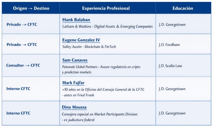 Descripción de la imagen