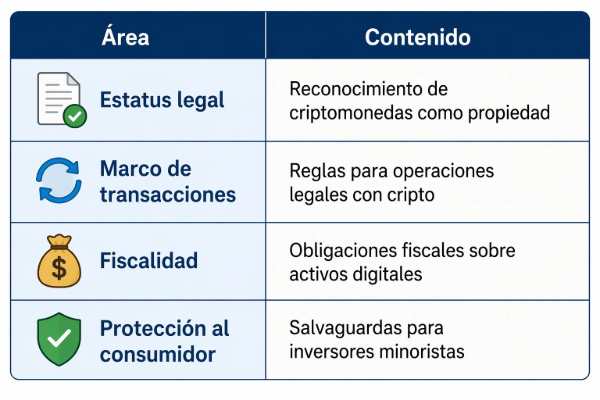 Descripción de la imagen