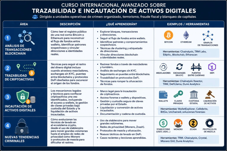 Descripción de la imagen