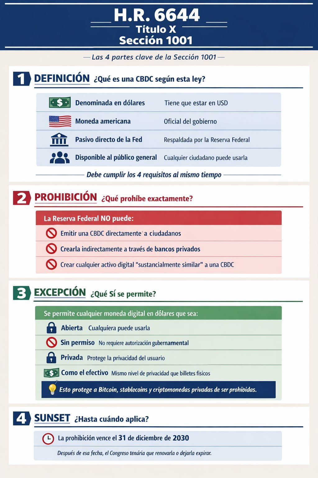 Descripción de la imagen